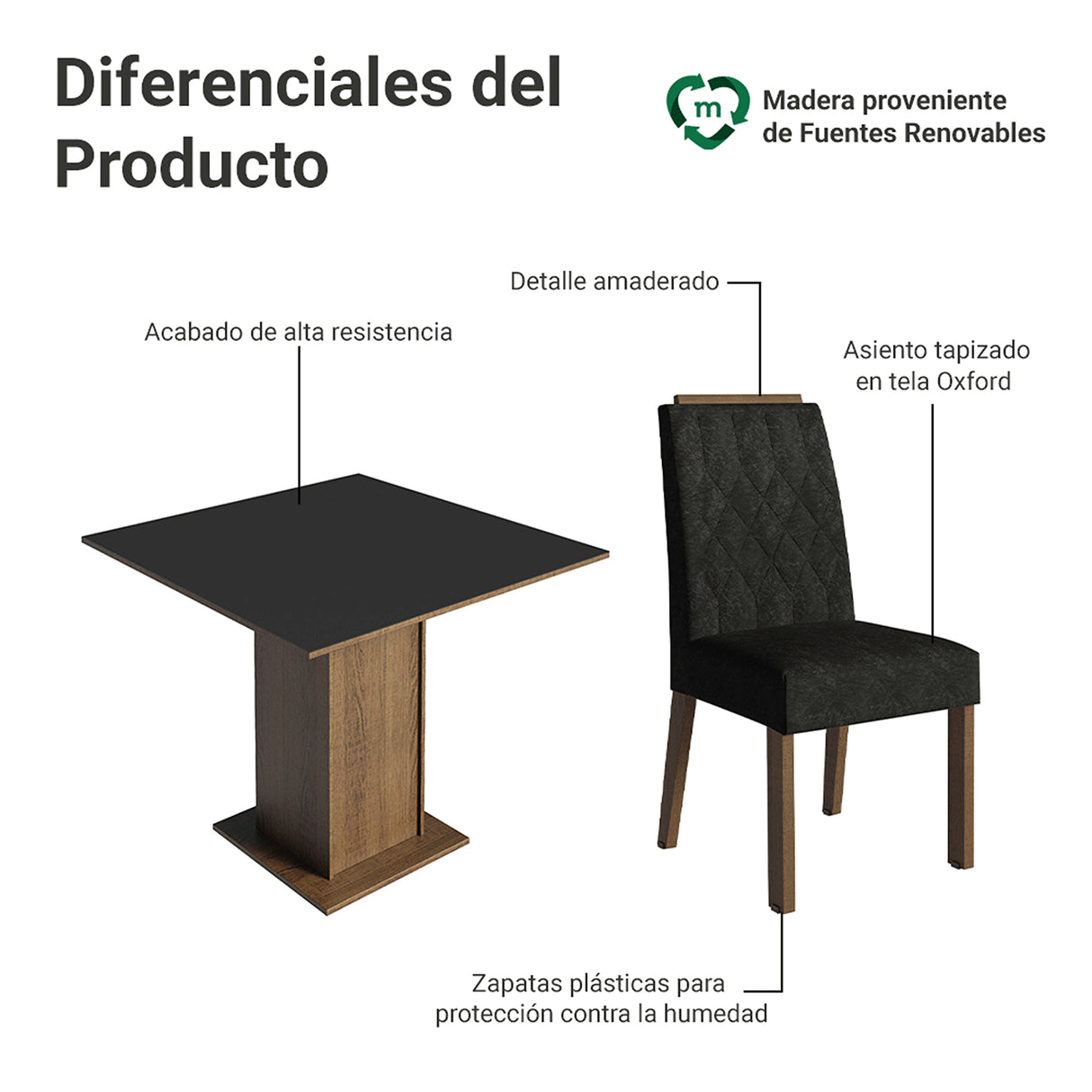 Juego de comedor Cannes Marrón y Negro 90x78cm Cuadrado de Cuatro Puestos con Cuatro Sillas - COMEDORES | Bylmo