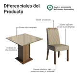 Juego de comedor Capri Marrón y Crema 90x78cm Cuadrado de Cuatro Puestos con Cuatro Sillas - COMEDORES | Bylmo