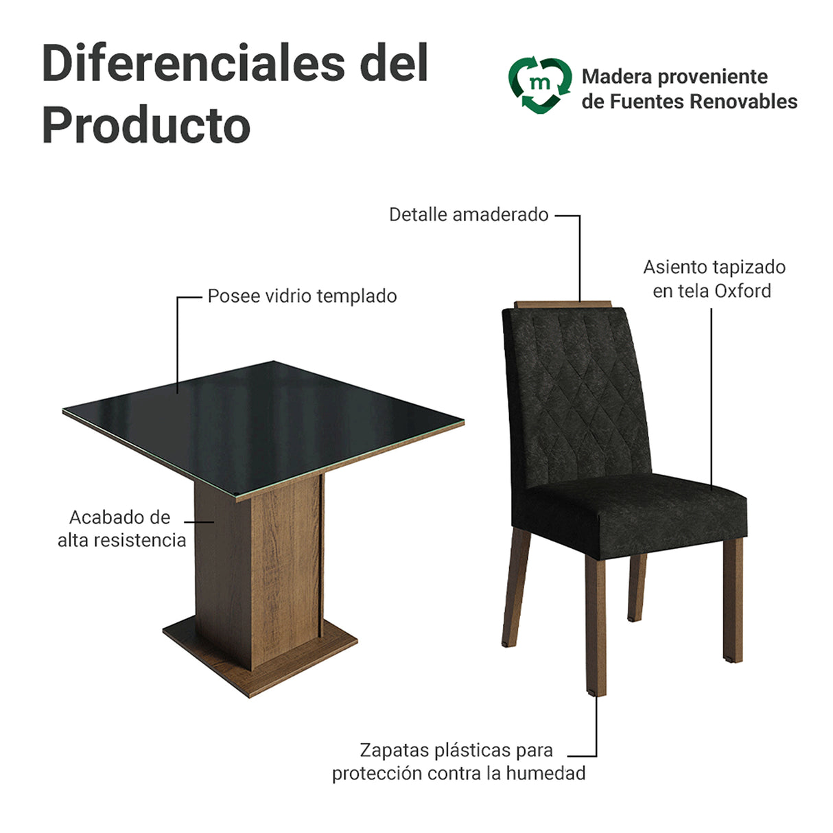 Juego de comedor Capri Marrón y Negro 90x78cm Cuadrado de Cuatro Puestos con Cuatro Sillas - COMEDORES | Bylmo