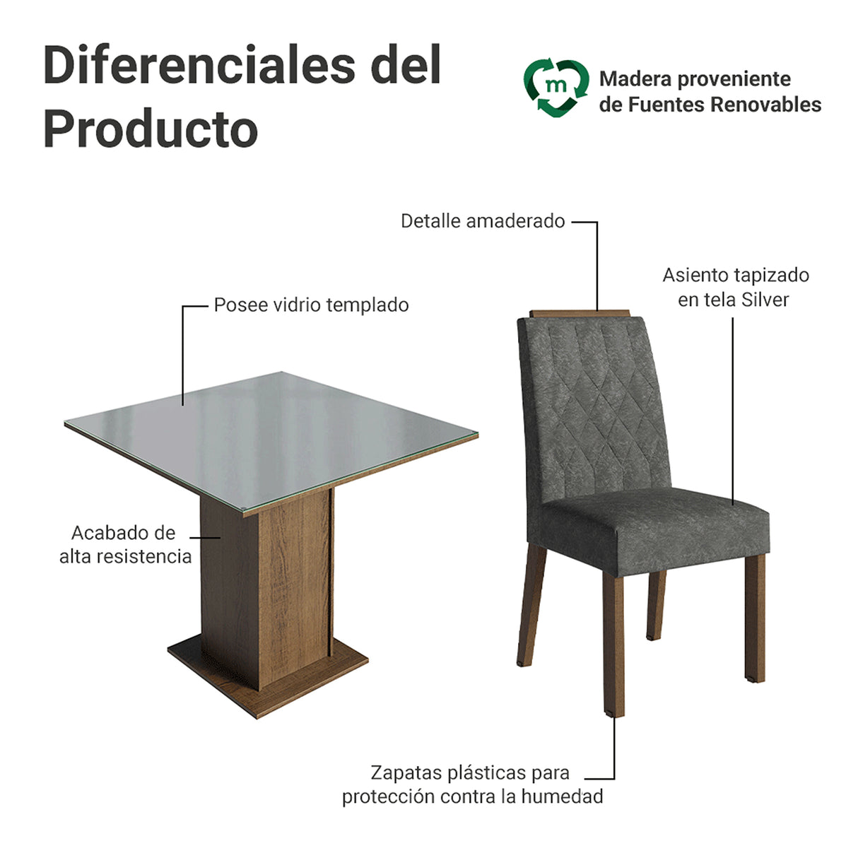 Juego de comedor Capri Marrón y Gris 90x78cm Cuadrado de Cuatro Puestos con Cuatro Sillas - COMEDORES | Bylmo