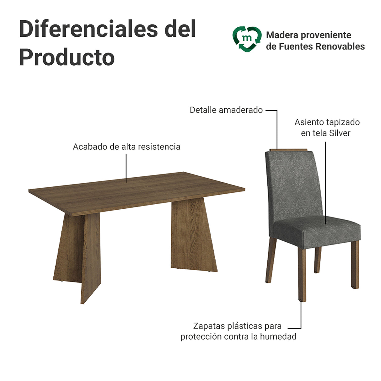 Juego de comedor Évora Marrón y Plateado 160x78cm Rectangular de Cuatro Puestos con Cuatro Sillas - COMEDORES | Bylmo