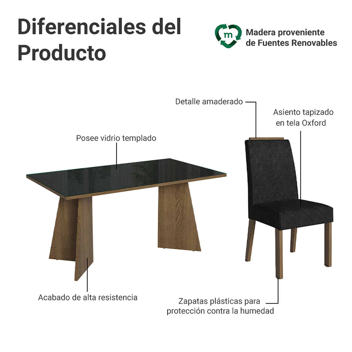 Juego de comedor Braga Marrón y Negro 160x78cm Rectangular de Cuatro Puestos con Cuatro Sillas - COMEDORES | Bylmo