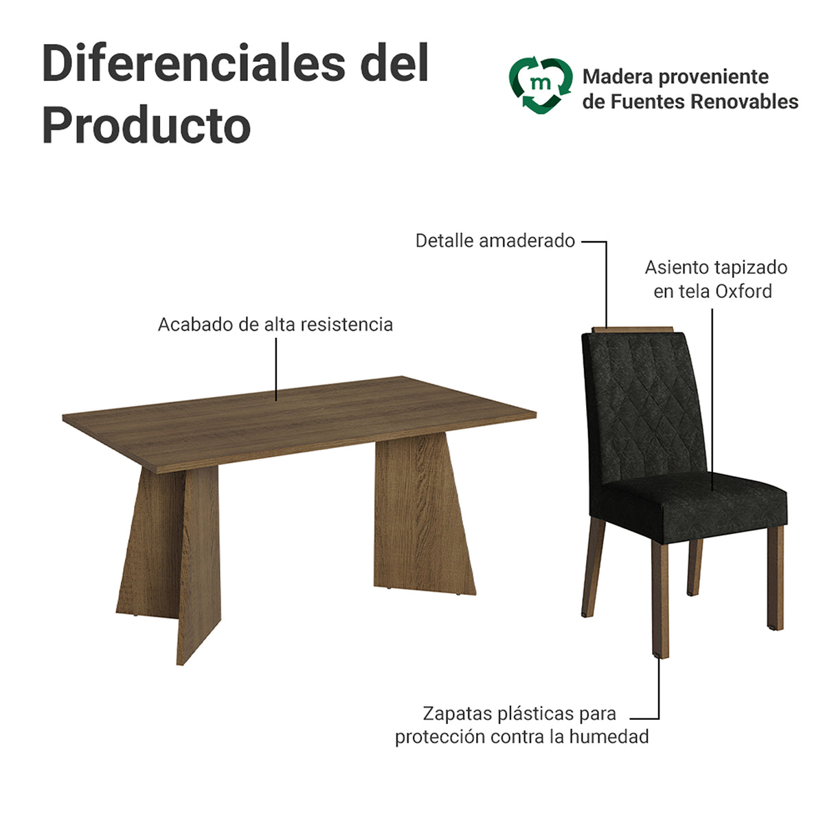 Juego de comedor Tulum Marron Oxford y Negro 160x78cm Rectangular de Cuatro Puestos con Cuatro Sillas - COMEDORES | Bylmo