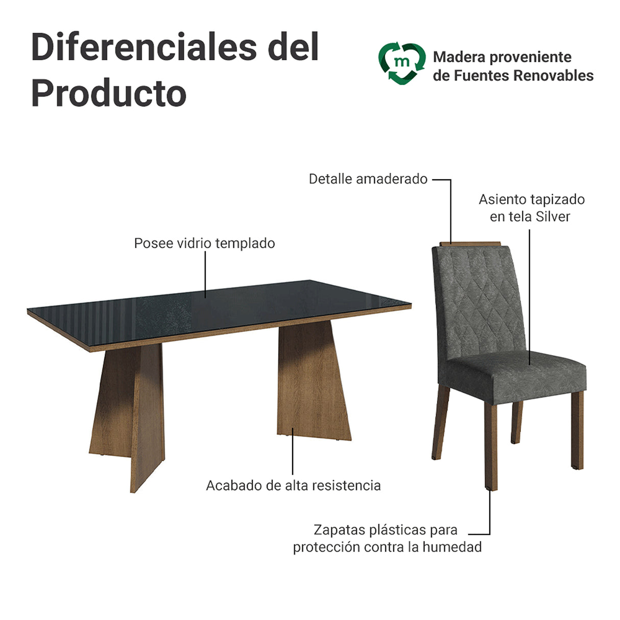 Juego de comedor Siena Marrón y Negro 180x78cm Rectangular de Seis Puestos con Seis Sillas - COMEDORES | Bylmo