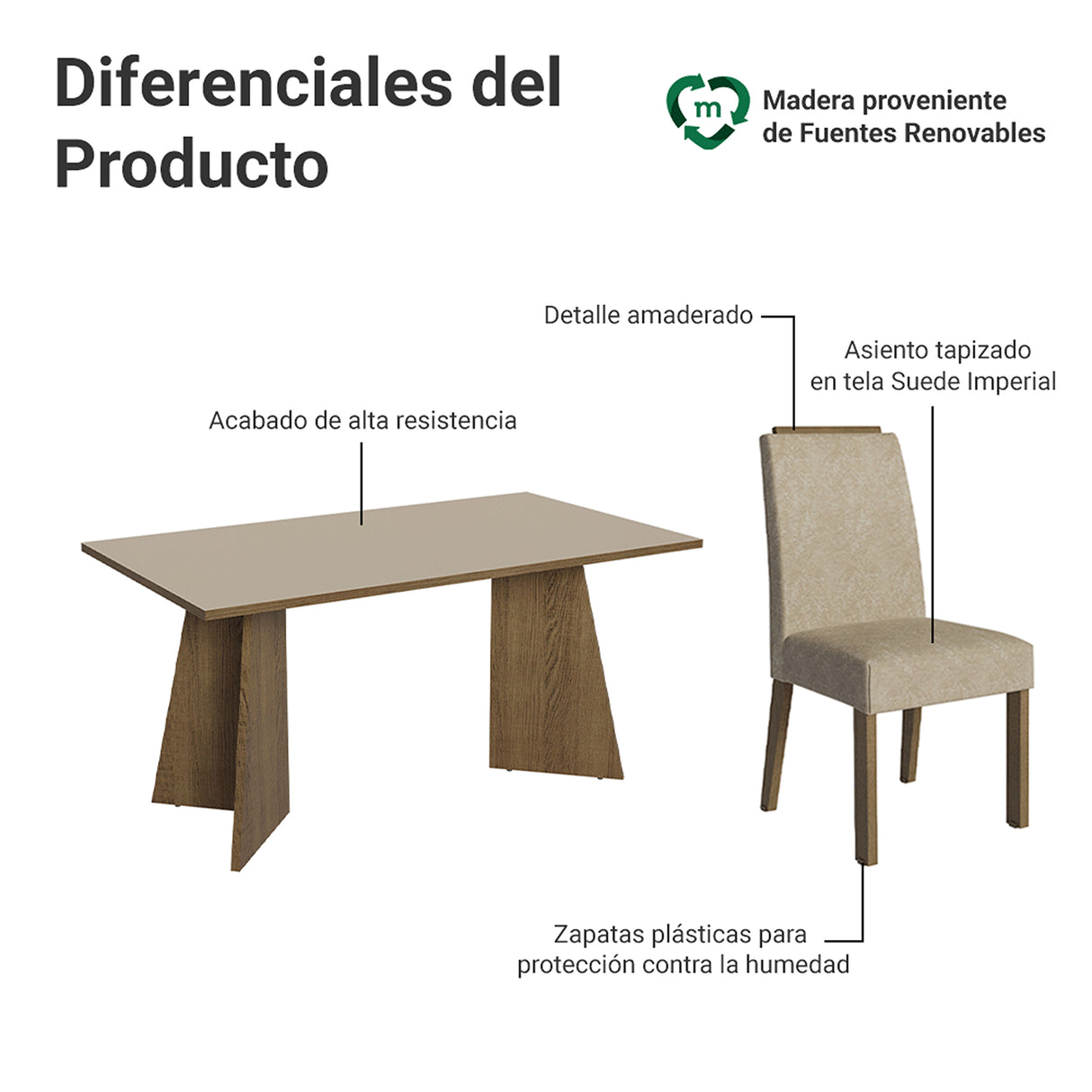 Juego de comedor Soho Marrón y Crema 160x78cm Rectangular de Seis Puestos con Seis Sillas - COMEDORES | Bylmo