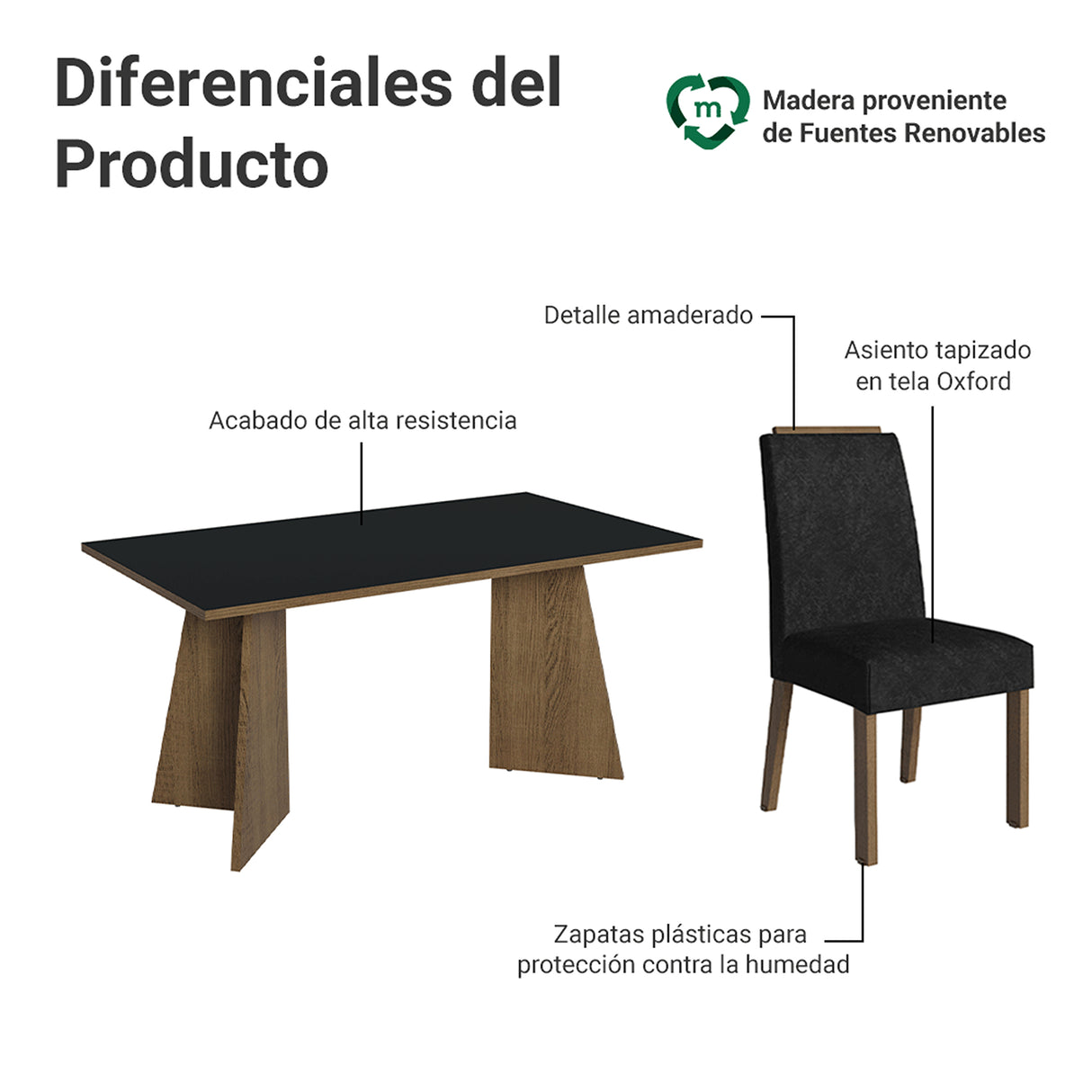 Juego de comedor Soho Marrón y Negro Oxford 160x78cm Rectangular de Seis Puestos con Seis Sillas - COMEDORES | Bylmo