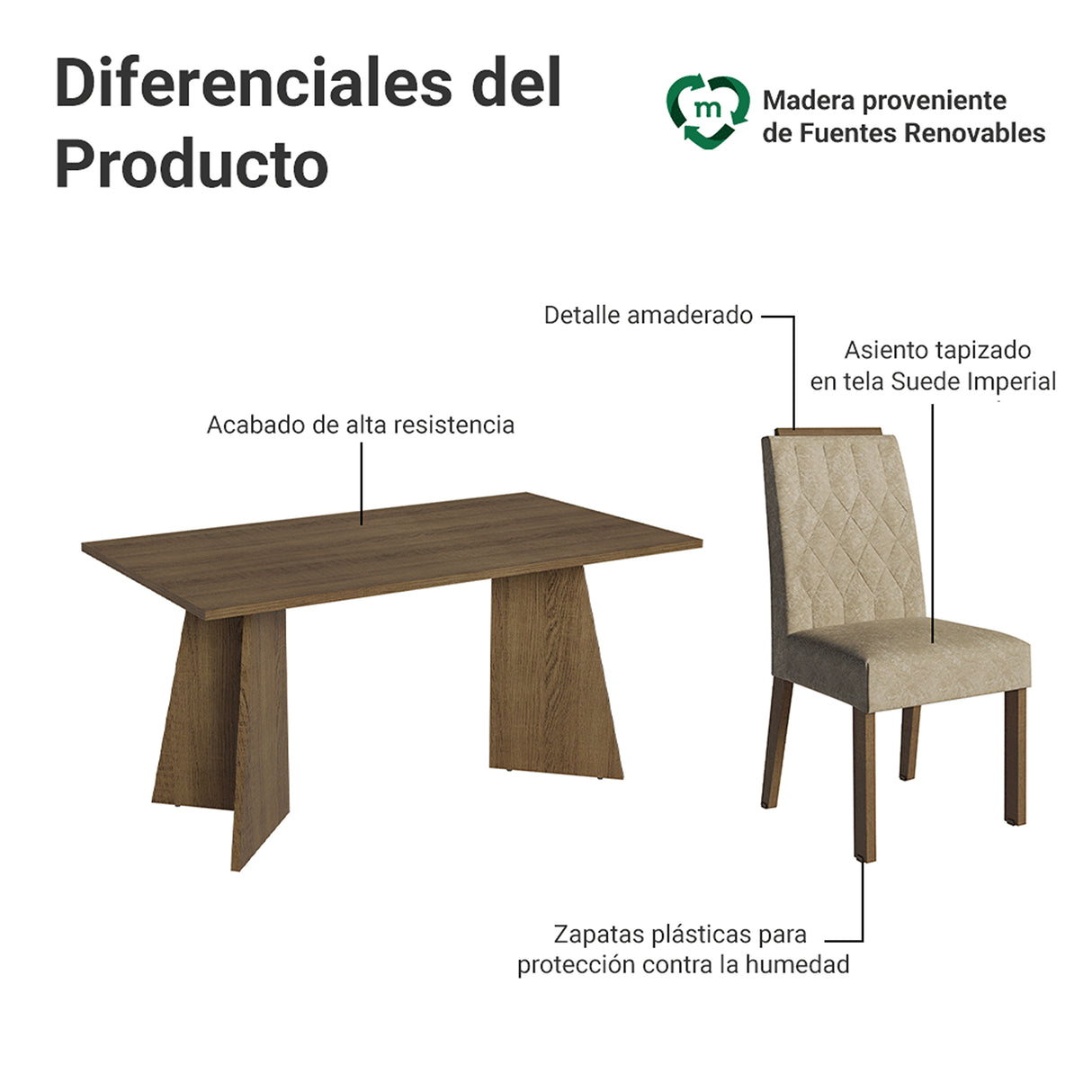 Juego de comedor Leon Marrón y Beige 160x78cm Rectangular de Seis Puestos con Seis Sillas - COMEDORES | Bylmo