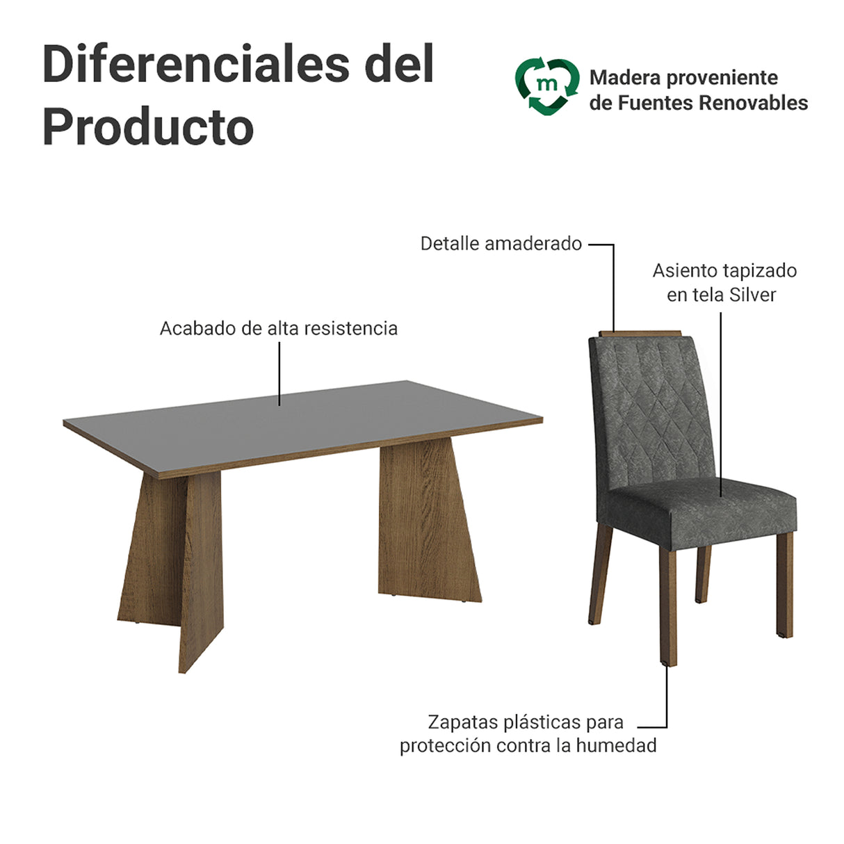 Juego de comedor Leon Marrón y Gris 160x78cm Rectangular de Seis Puestos con Seis Sillas - COMEDORES | Bylmo