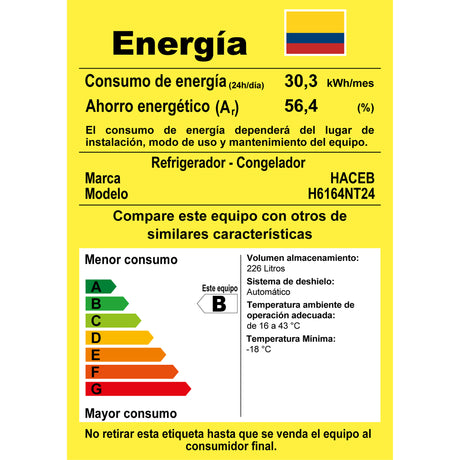 Nevera No Frost Haceb Gris Plomo 62x148.5cm De 243 Litros con Dispensador de Agua - NEVERAS | Bylmo