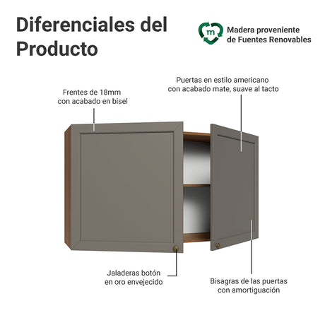 Mueble Superior de Cocina Vik Marrón y Gris 120x66cm con Cuatro Entrepaños y Dos Puertas - MUEBLES SUPERIORES DE COCINA | Bylmo