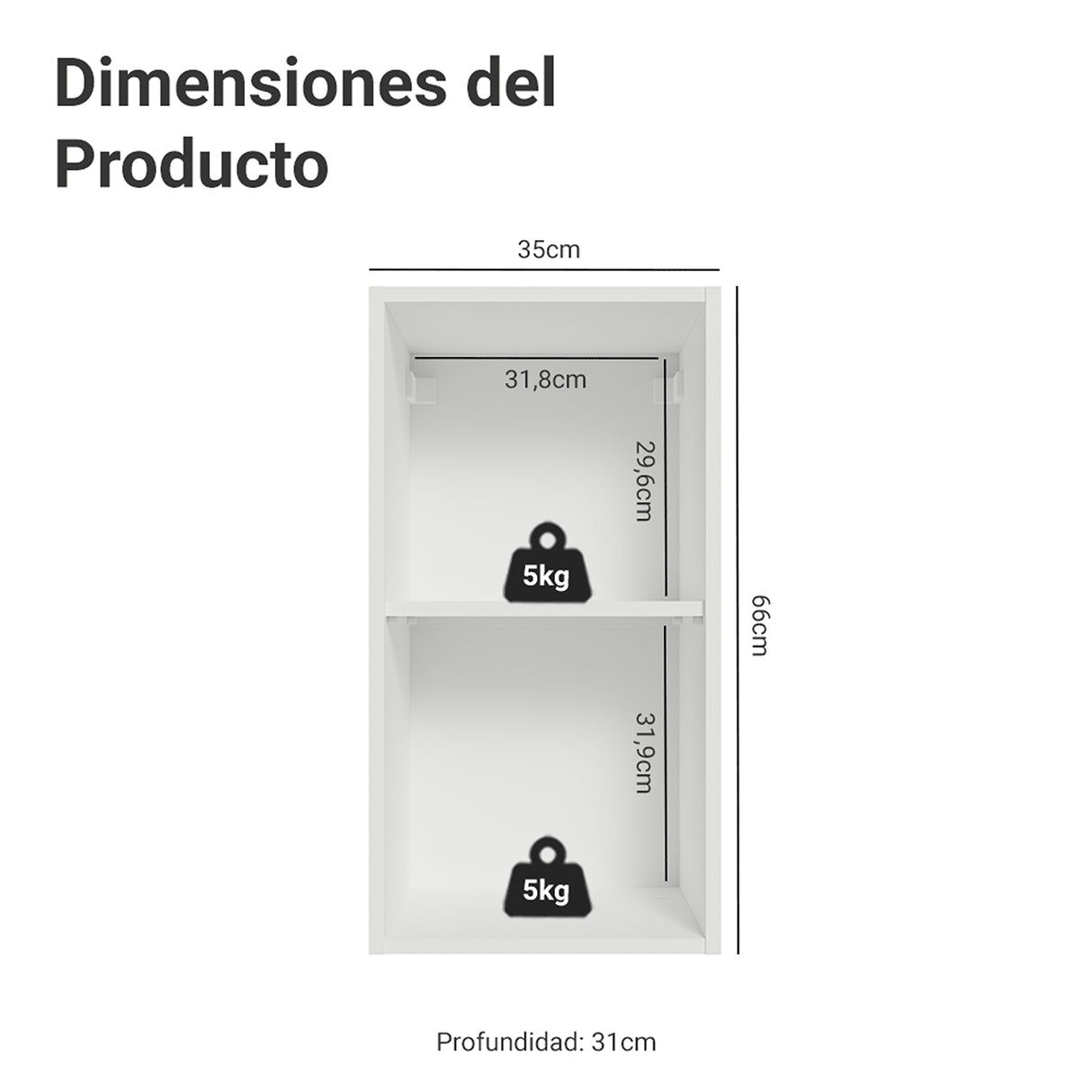 Mueble Superior de Cocina Vik Blanco y Verde 35x66cm con Dos Entrepaños y Una Puerta - MUEBLES SUPERIORES DE COCINA | Bylmo