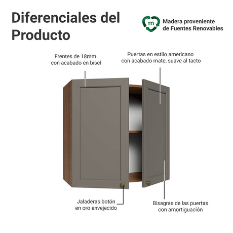 Mueble Superior de Cocina Vik Marrón y Gris 70x66cm con Dos Entrepaños y Dos Puertas - MUEBLES SUPERIORES DE COCINA | Bylmo
