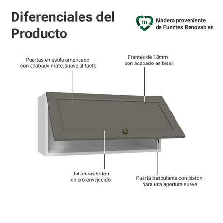 Mueble Superior de Cocina Vik Blanco y Gris 70x33cm con Un Entrepaño y Una Puerta - MUEBLES SUPERIORES DE COCINA | Bylmo