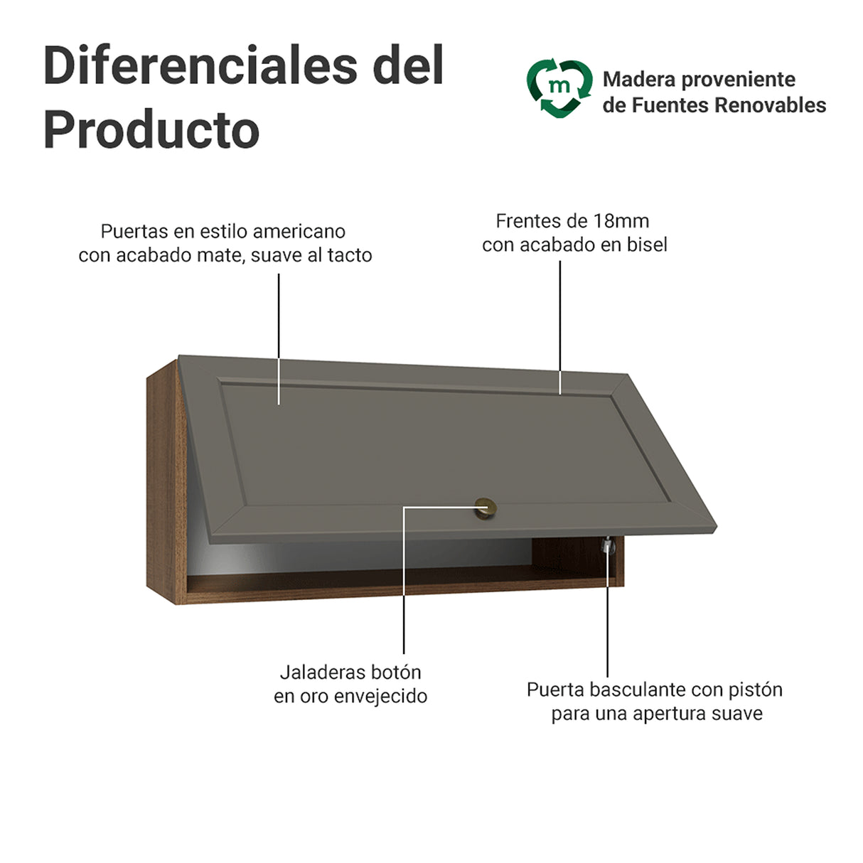 Mueble Superior de Cocina Vik Marrón y Gris 70x33cm con Un Entrepaño y Una Puerta - MUEBLES SUPERIORES DE COCINA | Bylmo