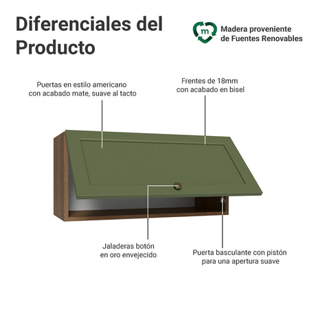 Mueble Superior de Cocina Vik Marrón y Verde 70x33cm con Un Entrepaño y Una Puerta - MUEBLES SUPERIORES DE COCINA | Bylmo