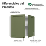 Mueble Superior de Cocina Vik Blanco y Verde 80x66cm con Dos Entrepaños y Dos Puertas - MUEBLES SUPERIORES DE COCINA | Bylmo