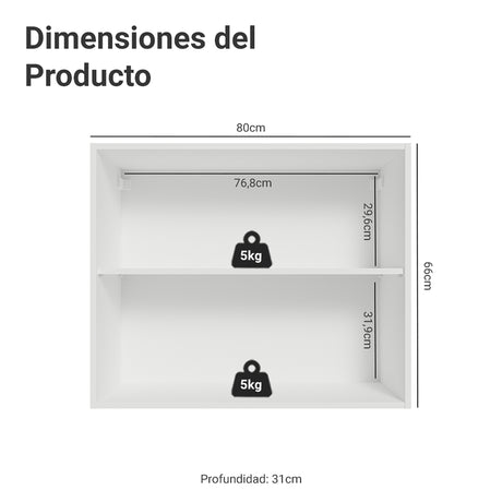 Mueble Superior de Cocina Vik Blanco y Verde 80x66cm con Dos Entrepaños y Dos Puertas - MUEBLES SUPERIORES DE COCINA | Bylmo