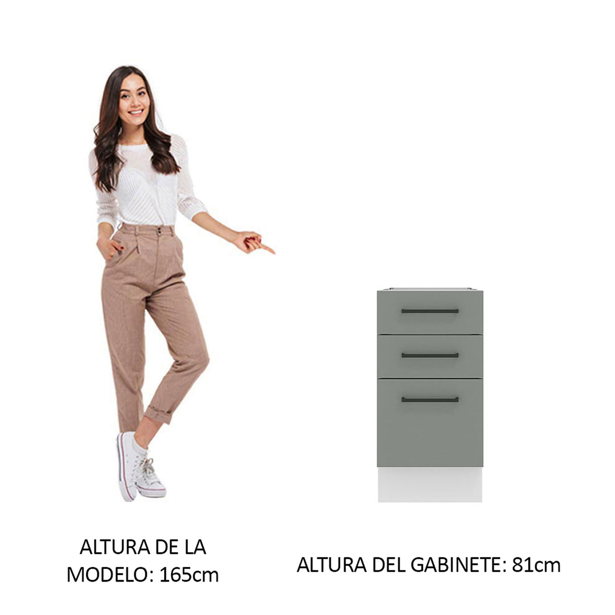 Gabinete de Cocina Agata Blanco y Gris 40x81cm sin Mesón sin Pozuelo y con Tres Cajones - MUEBLES INFERIORES DE COCINA | Bylmo