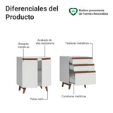 Set X 2 Muebles Inferiores de Cocina Reims Blanco 130x83cm sin Mesón sin Pozuelo y con Tres Cajones