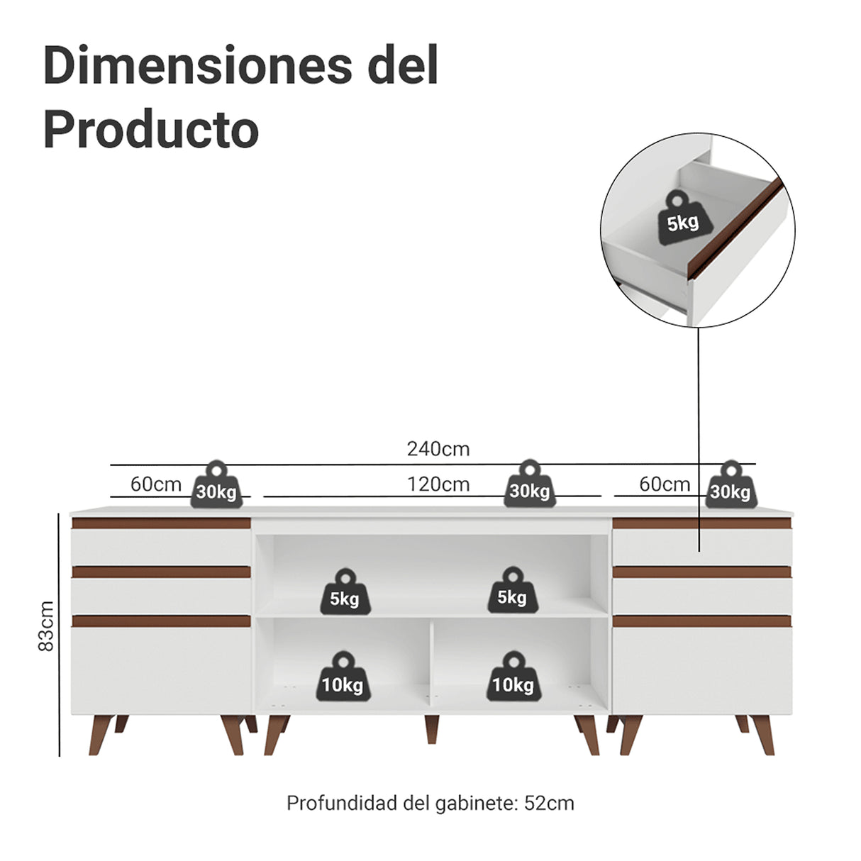 Set X 3 Muebles Inferiores de Cocina Reims Blanco 240x83cm sin Mesón sin Pozuelo y con Seis Cajones - MUEBLES INFERIORES DE COCINA | Bylmo