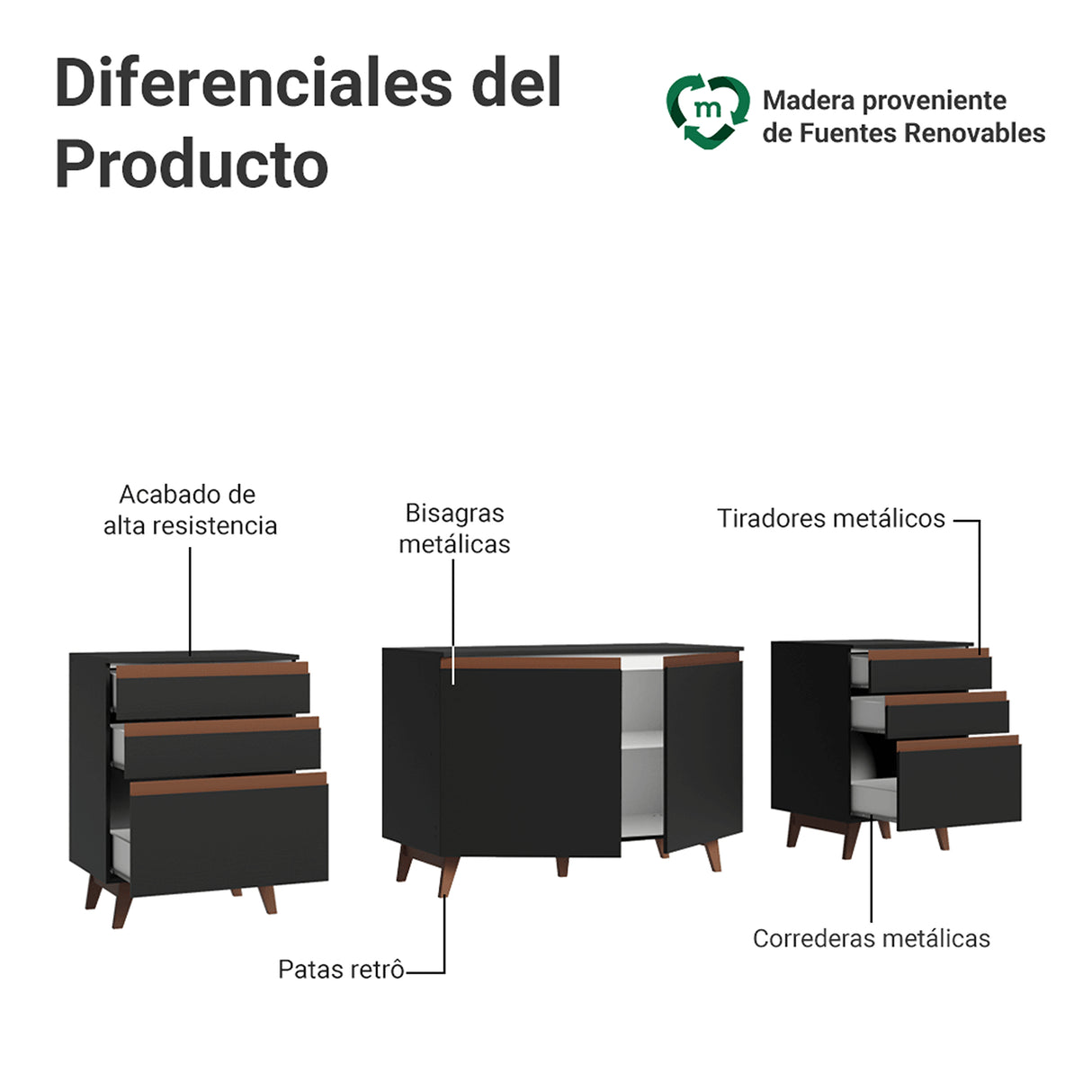 Set X 3 Muebles Inferiores de Cocina Reims Negro y Marrón 240x83cm sin Mesón sin Pozuelo y con Seis Cajones - MUEBLES INFERIORES DE COCINA | Bylmo