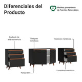 Set X 3 Muebles Inferiores de Cocina Reims Negro y Marrón 240x83cm sin Mesón sin Pozuelo y con Seis Cajones - MUEBLES INFERIORES DE COCINA | Bylmo