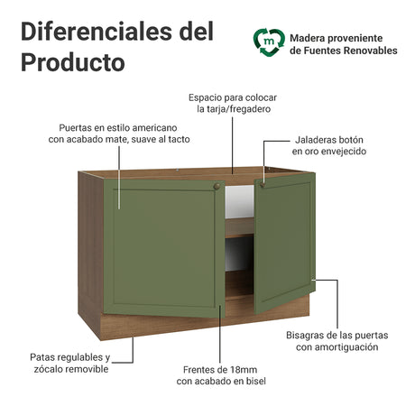 Gabinete de Cocina Vik Marrón y Verde 120x81cm sin Mesón sin Pozuelo - MUEBLES INFERIORES DE COCINA | Bylmo
