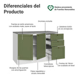 Gabinete de Cocina Vik Blanco y Verde 120x84cm con Mesón de Madera Aglomerada MDP sin Pozuelo y con Tres Cajones - MUEBLES INFERIORES DE COCINA | Bylmo