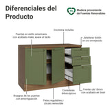 Gabinete de Cocina Vik Marrón y Verde 120x84cm con Mesón de Madera Aglomerada MDP sin Pozuelo y con Tres Cajones - MUEBLES INFERIORES DE COCINA | Bylmo