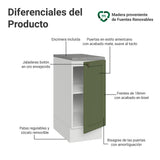 Gabinete de Cocina Vik Blanco y Verde 35x84cm sin Mesón sin Pozuelo - MUEBLES INFERIORES DE COCINA | Bylmo
