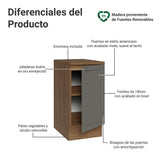 Gabinete de Cocina Vik Marrón y Gris 40x84cm sin Mesón sin Pozuelo - MUEBLES INFERIORES DE COCINA | Bylmo