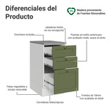 Gabinete de Cocina Vik Blanco y Verde 40x84cm sin Mesón sin Pozuelo y con Tres Cajones - MUEBLES INFERIORES DE COCINA | Bylmo