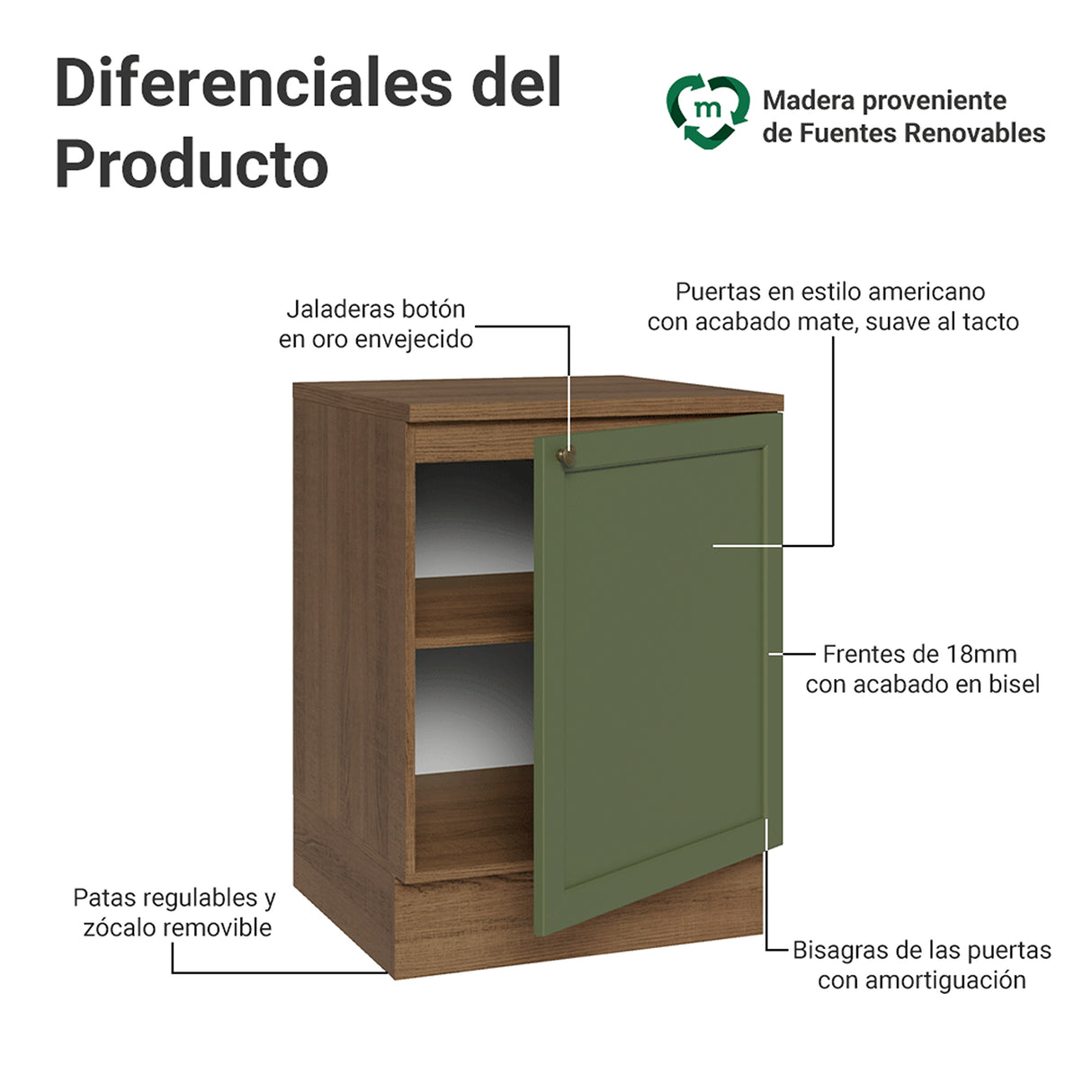 Gabinete de Cocina Vik Marrón y Verde 60x84cm sin Mesón sin Pozuelo - MUEBLES INFERIORES DE COCINA | Bylmo