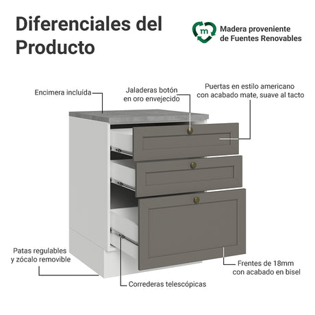 Gabinete de Cocina Vik Blanco y Gris 60x84cm sin Mesón sin Pozuelo y con Tres Cajones - MUEBLES INFERIORES DE COCINA | Bylmo