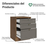 Gabinete de Cocina Vik Marrón y Gris 60x84cm sin Mesón sin Pozuelo y con Tres Cajones - MUEBLES INFERIORES DE COCINA | Bylmo