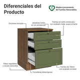 Gabinete de Cocina Vik Marrón y Verde 60x84cm sin Mesón sin Pozuelo y con Tres Cajones - MUEBLES INFERIORES DE COCINA | Bylmo
