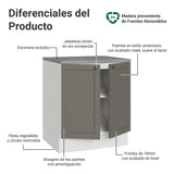 Gabinete de Cocina Vik Blanco y Gris 70x84cm sin Mesón sin Pozuelo
