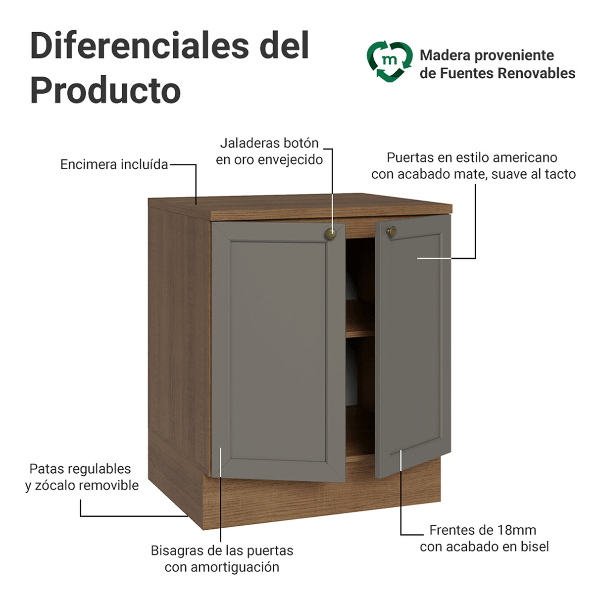 Gabinete de Cocina Vik Marrón y Gris 70x84cm sin Mesón sin Pozuelo - MUEBLES INFERIORES DE COCINA | Bylmo