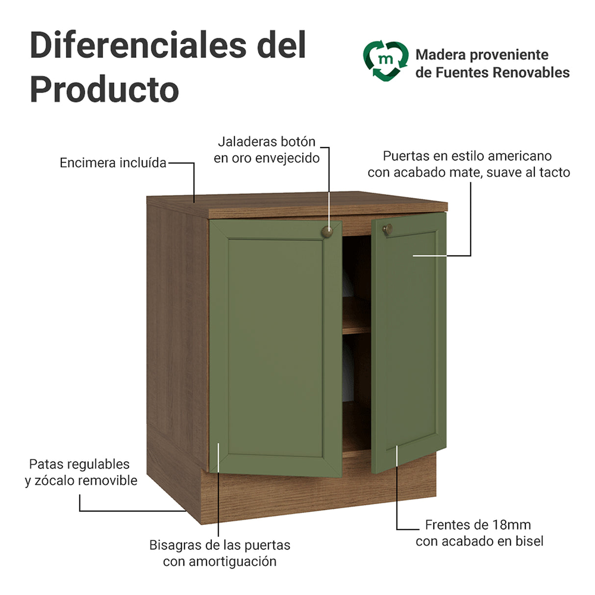 Gabinete de Cocina Vik Marrón y Verde 70x84cm sin Mesón sin Pozuelo