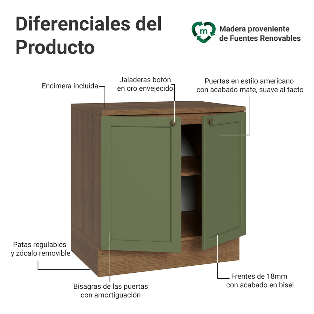 Gabinete de Cocina Vik Marrón y Verde 80x84cm sin Mesón sin Pozuelo - MUEBLES INFERIORES DE COCINA | Bylmo