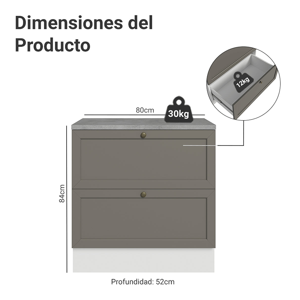 Gabinete de Cocina Vik Blanco y Gris 80x84cm sin Mesón sin Pozuelo y con Dos Cajones - MUEBLES INFERIORES DE COCINA | Bylmo