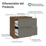 Gabinete de Cocina Vik Marrón y Gris 80x84cm sin Mesón sin Pozuelo y con Dos Cajones - MUEBLES INFERIORES DE COCINA | Bylmo