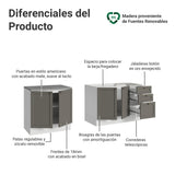 Set X 2 Muebles Inferiores de Cocina Vik Blanco y Gris 200x84cm sin Mesón sin Pozuelo