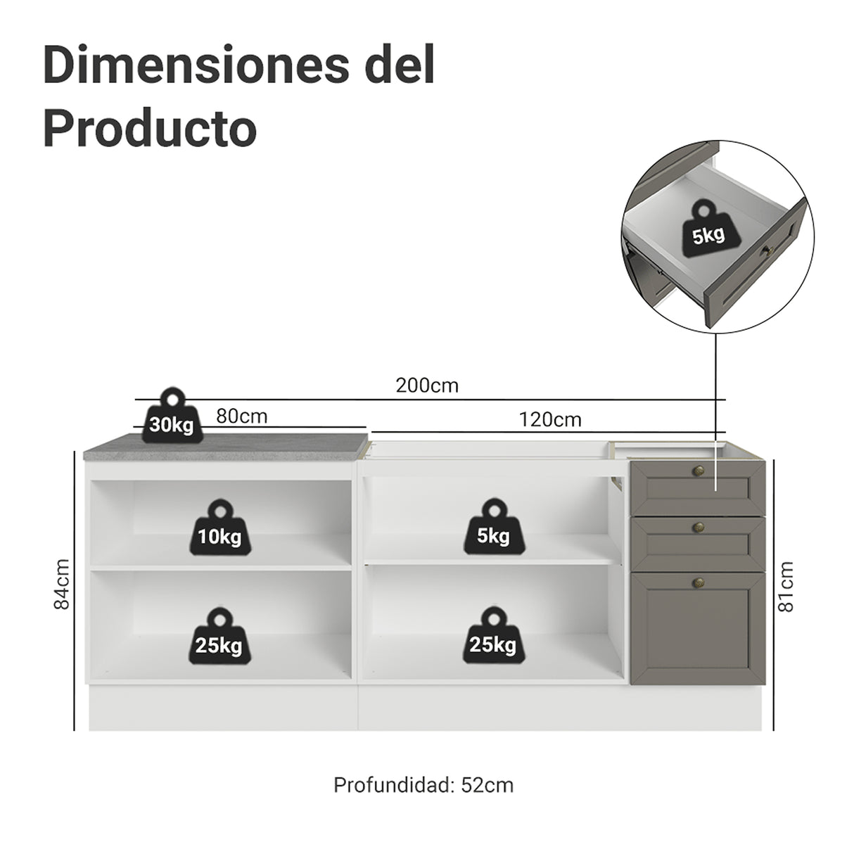 Set X 2 Muebles Inferiores de Cocina Vik Blanco y Gris 200x84cm sin Mesón sin Pozuelo
