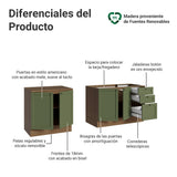 Set X 2 Muebles Inferiores de Cocina Vik Marrón y Verde 200x84cm sin Mesón sin Pozuelo - MUEBLES INFERIORES DE COCINA | Bylmo