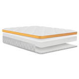 Colchoneta Blanco Infantil 70 X 130 Cm Firmeza Medio de Espuma