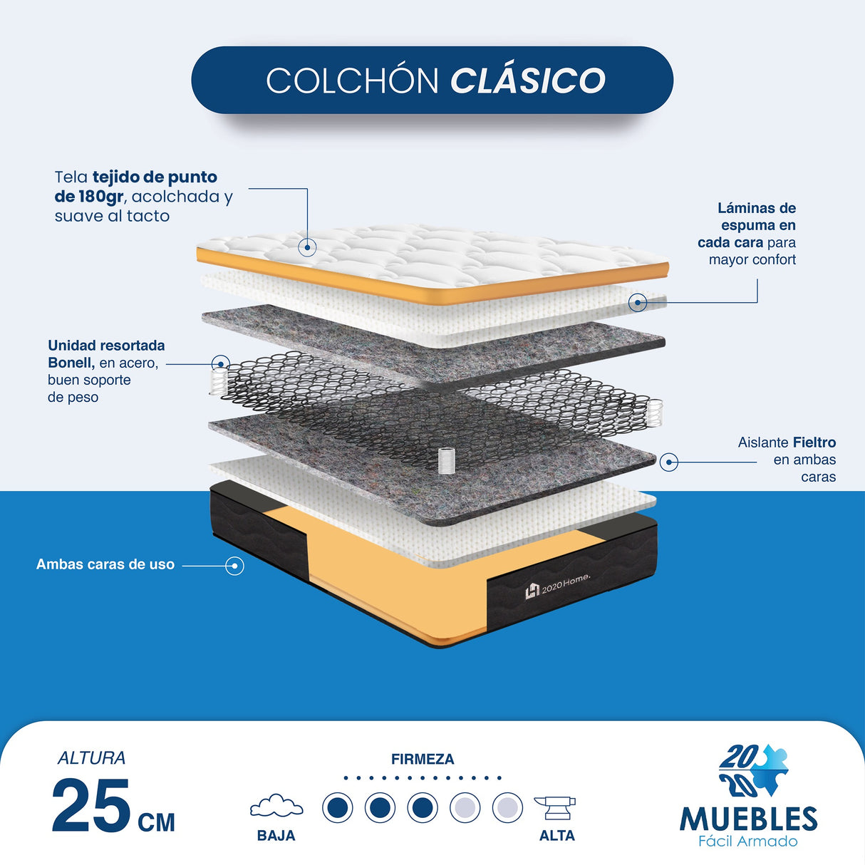 Combo Base Cama y Colchón Kaia Almendra 148.6x93cm para Colchon Doble 140 X 190 Cm