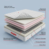 Colchón Enrollado Ecopack Blanco Semidoble 120 X 190 Cm Ortopedico Firmeza Medio con Pillow Sencillo