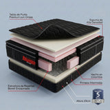 Colchón Enrollado Orthopack BTU Negro King 200 X 200 Cm Ortopedico Firmeza Medio con Pillow Sencillo