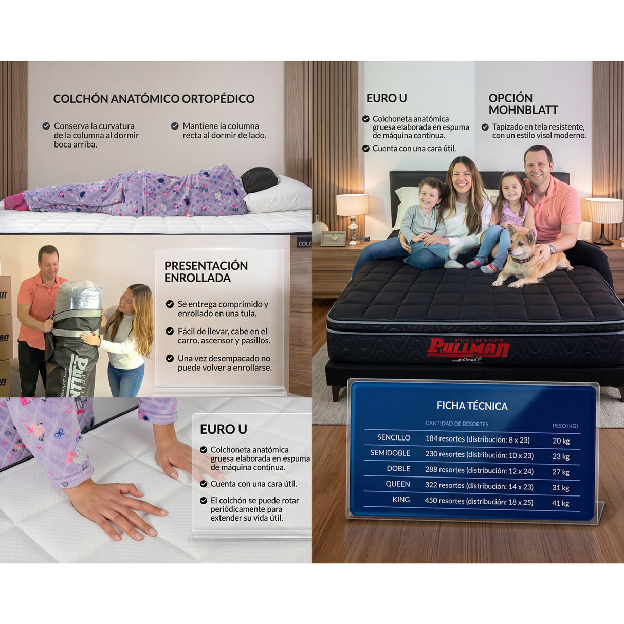 Colchón Enrollado Orthopack Euro U Blanco King 200 X 200 Cm Ortopedico Firmeza Medio con Pillow Sencillo